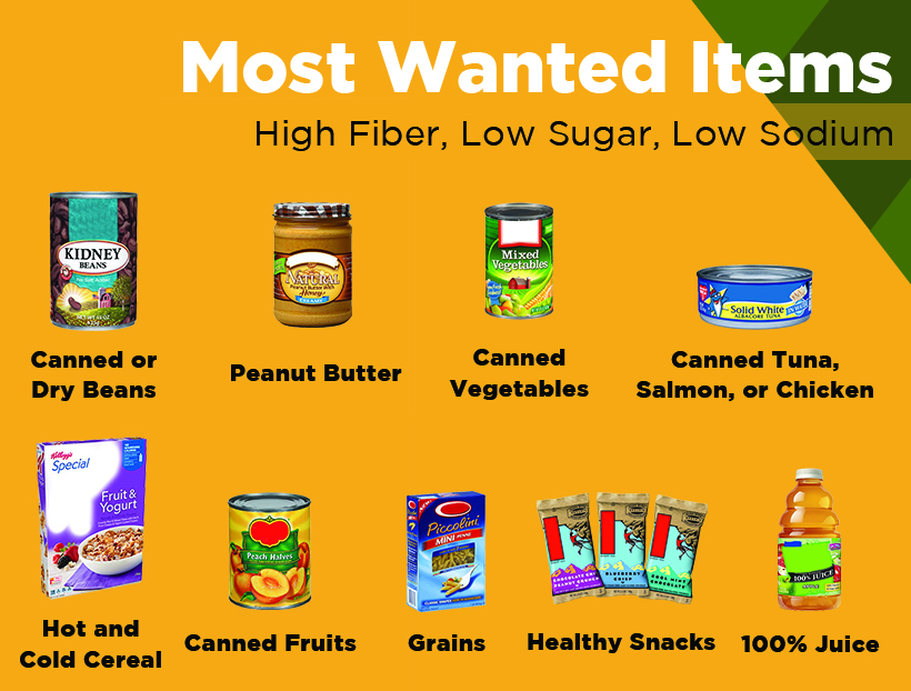 Can Feds Feed Even More Families? Capital Area Food Bank Washington